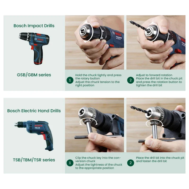 Conjunto de brocas e pontas de - Drill Bit Set avaliação e preço