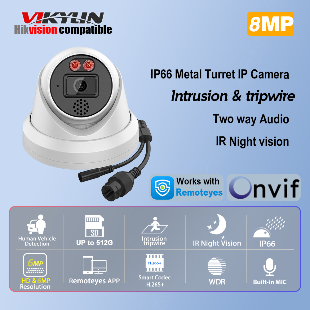 Câmera IP Vikylin 8MP com Visã - Home Improvement Definition avaliação e preço